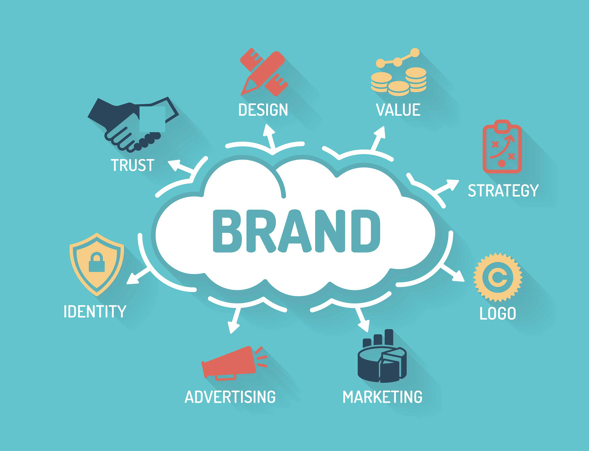 Best Branding Promotion Company in Chennai | Branding Services in Chennai | Top Branding Companies in Chennai | Branding Advertising Agency in Chennai | Branding Agency in Chennai | Creative Ad Agency
